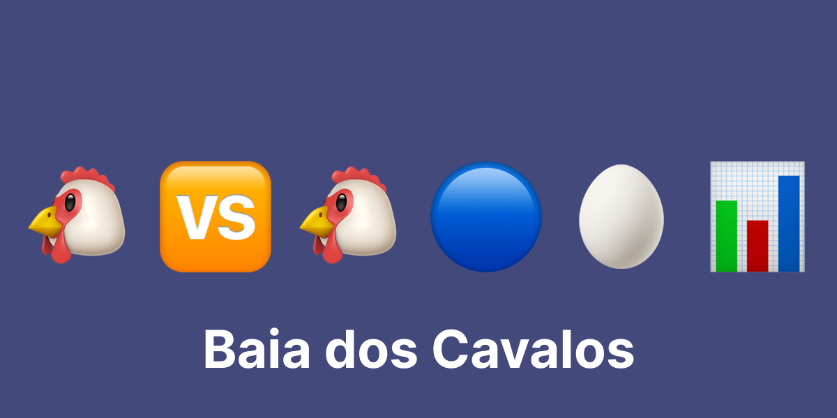 Diferenças entre frangos Rhode Island Red e Sussex na Produção