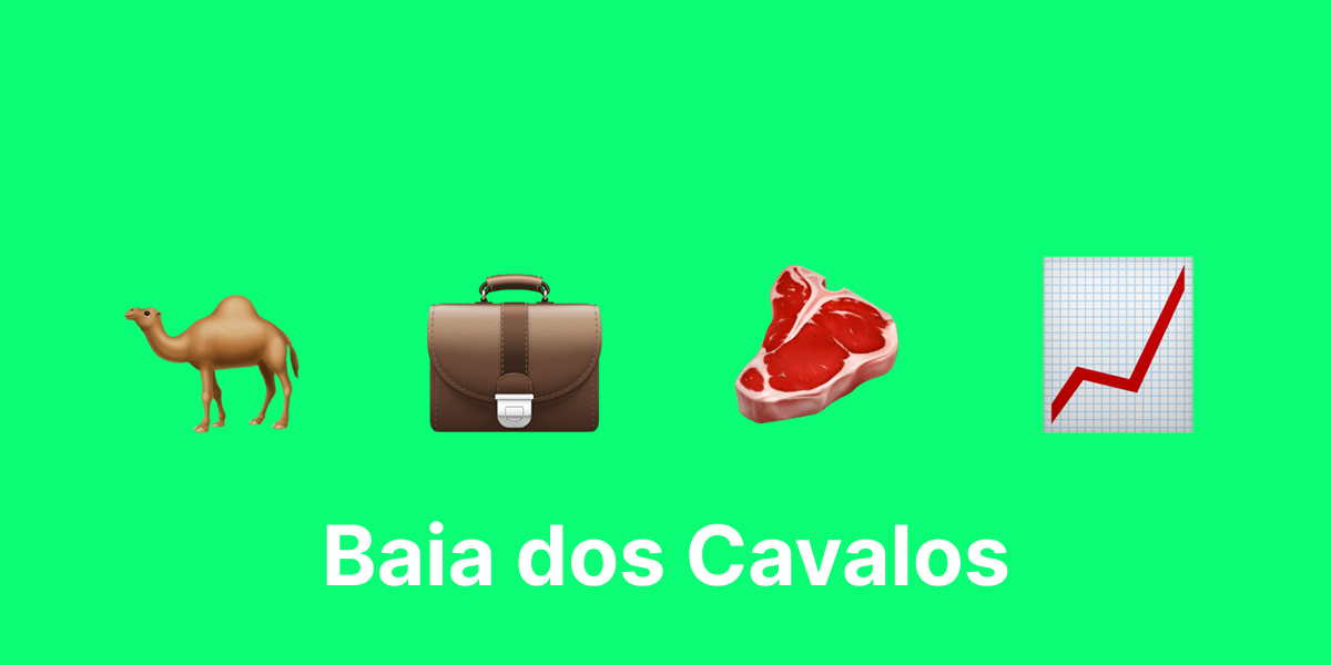 Vantagens da Criação de Camelos para Produção de Carne